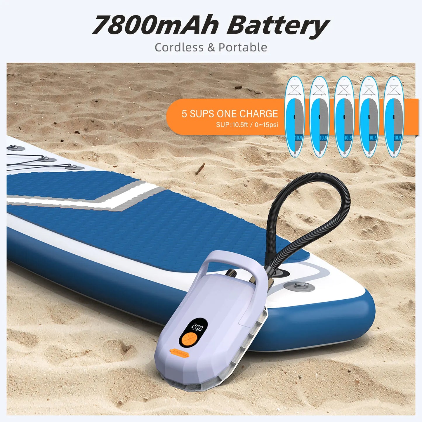 AIRBANKEPUMP Electric SUP Pump With Battery 5200mAh 20 PSI