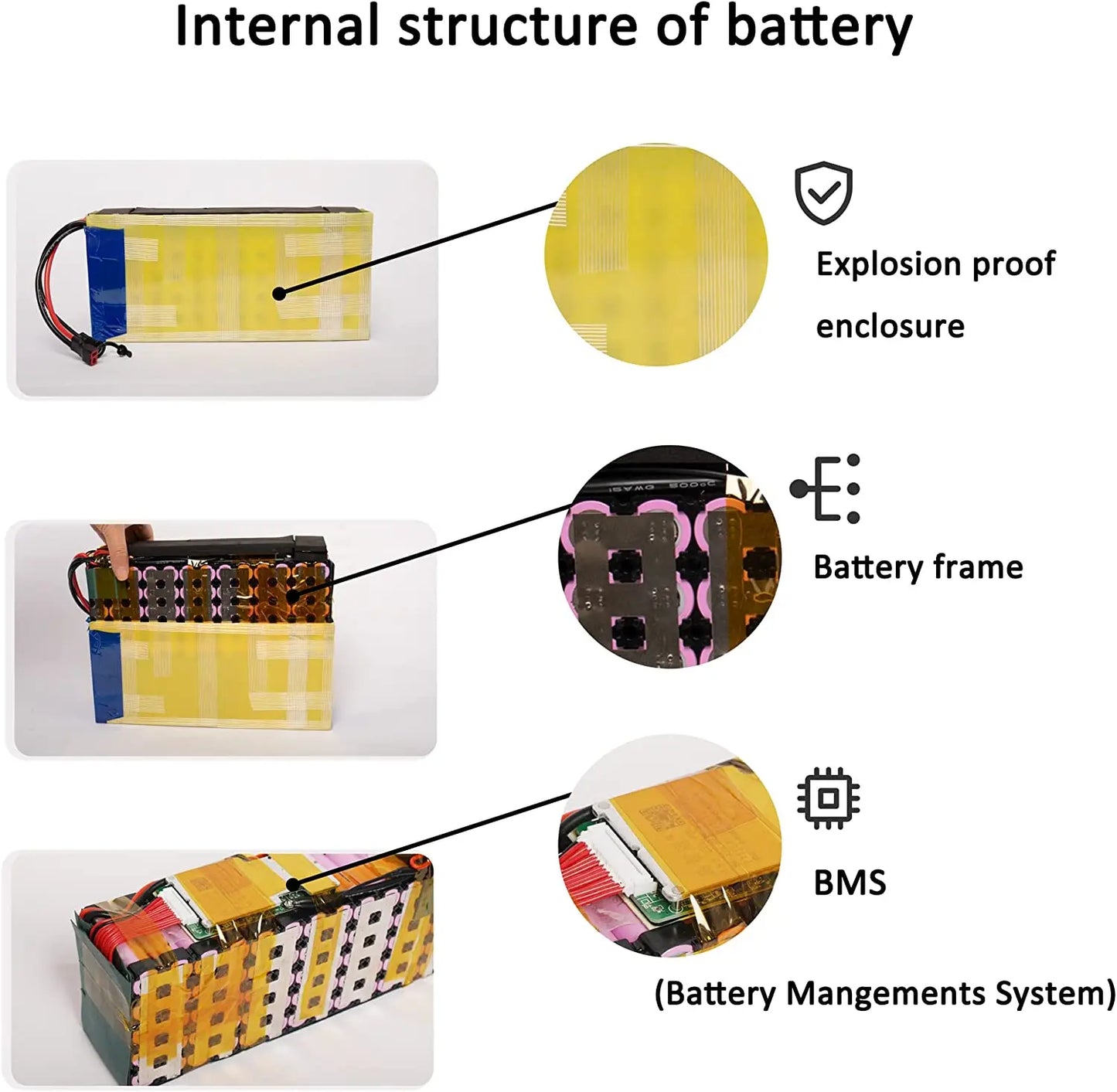 CAO MM 36V Ebike Battery 10Ah-20Ah For Electric Bikes