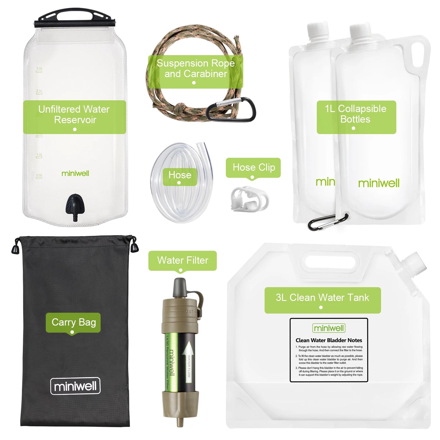 Miniwell Outdoor Water Filter L630A 0.1 Micron 2000L Capacity