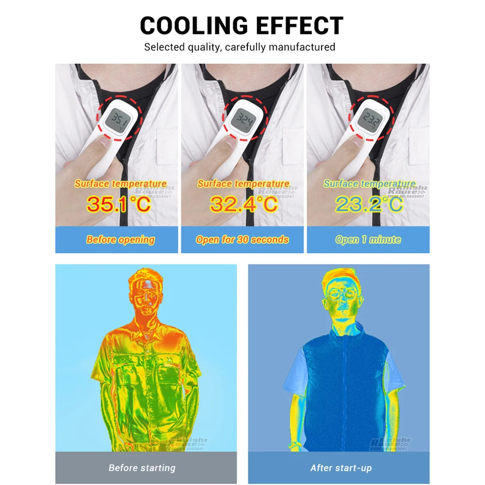 Cooling Vest Wearable Fan for High Temperature Work Outdoors