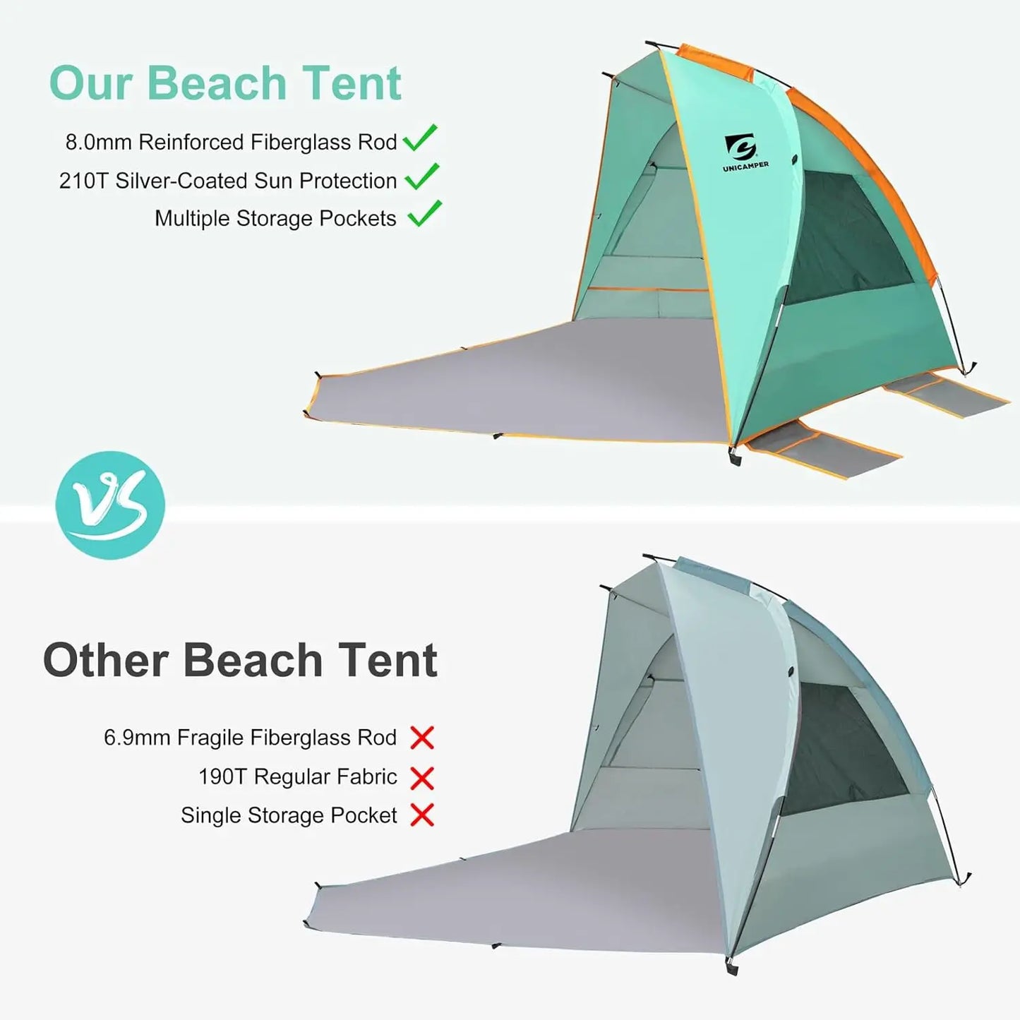 Unp Beach Tent 3-Person Sun Shelter UPF 50+ Waterproof Floor