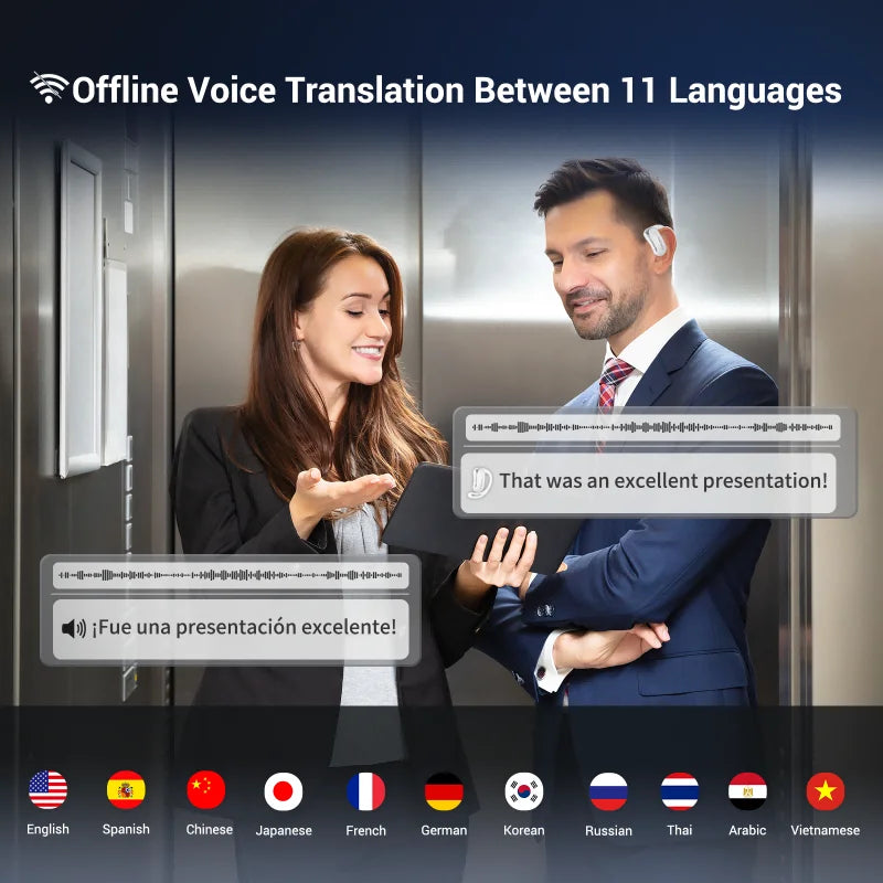 Wooask F56 Translator Earbuds With Real Time Translation 144 Languages