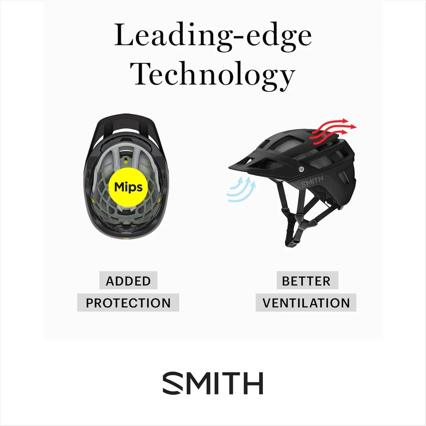 Transit Cycling Helmet With MIPS For Adults Road Bike Safety