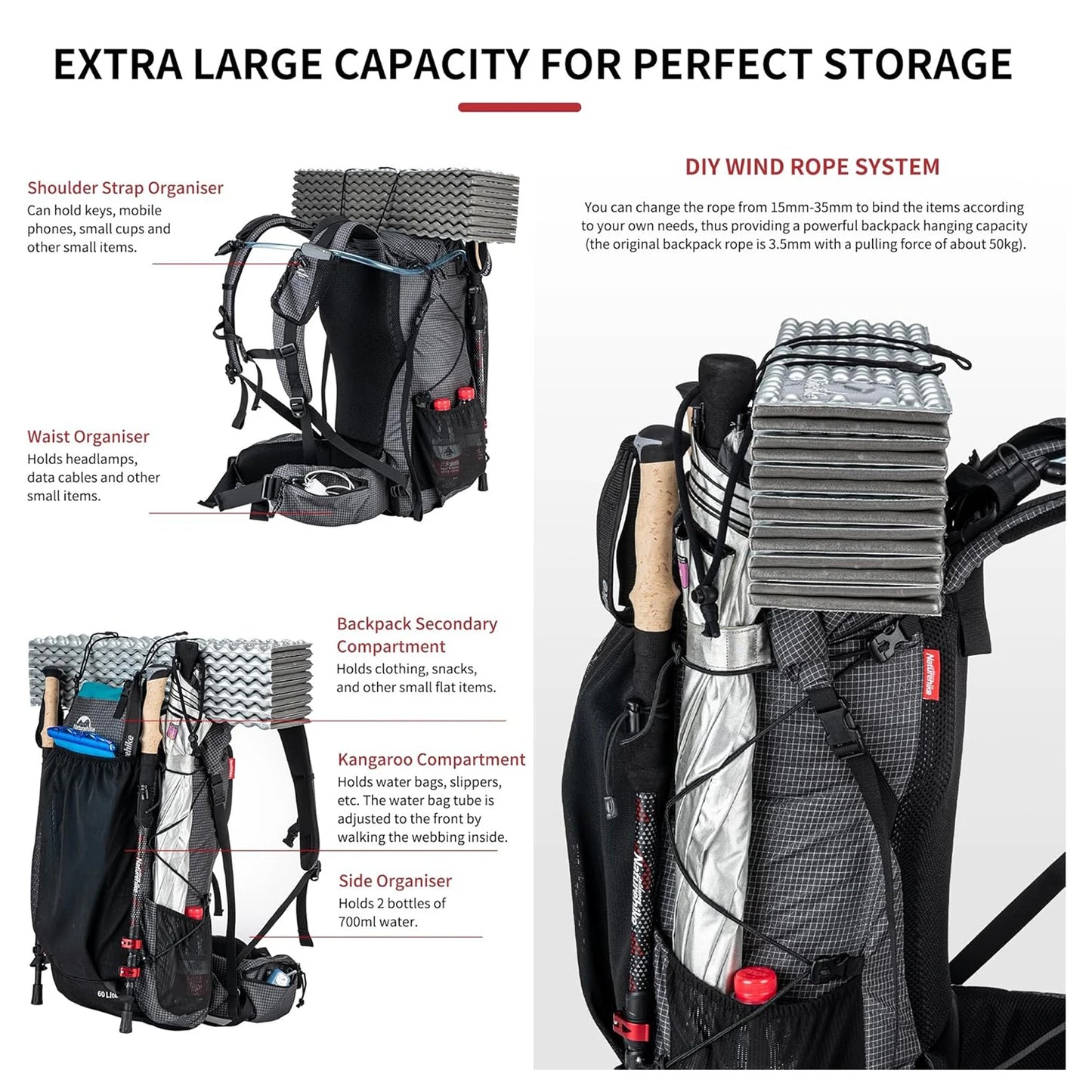 Naturehike Waterproof Mountain Backpack Hiking Travel