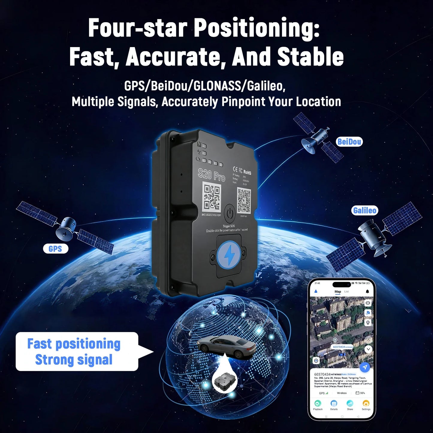 Vehicle Anti Theft GPS Tracker with Real Time Alerts