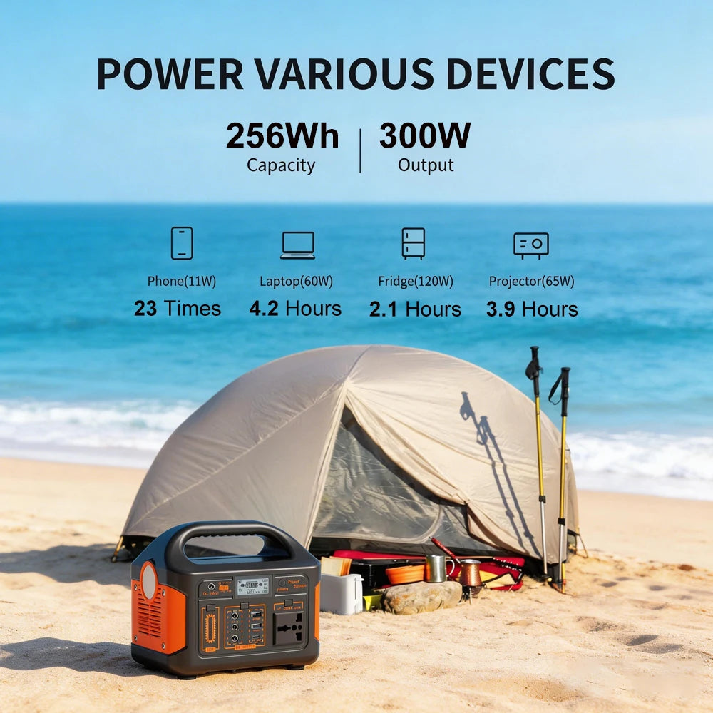 GaiaRay Portable Power Station 460.8Wh LiFePO4 110V Solar Generator