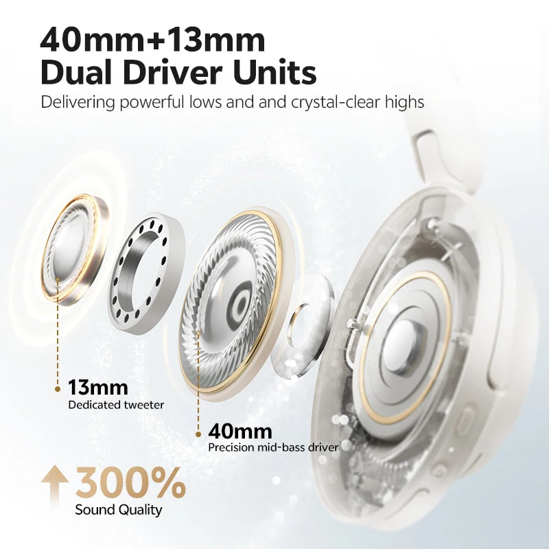QCY H3S Wireless Over-Ear Headphones With Adaptive ANC LDAC
