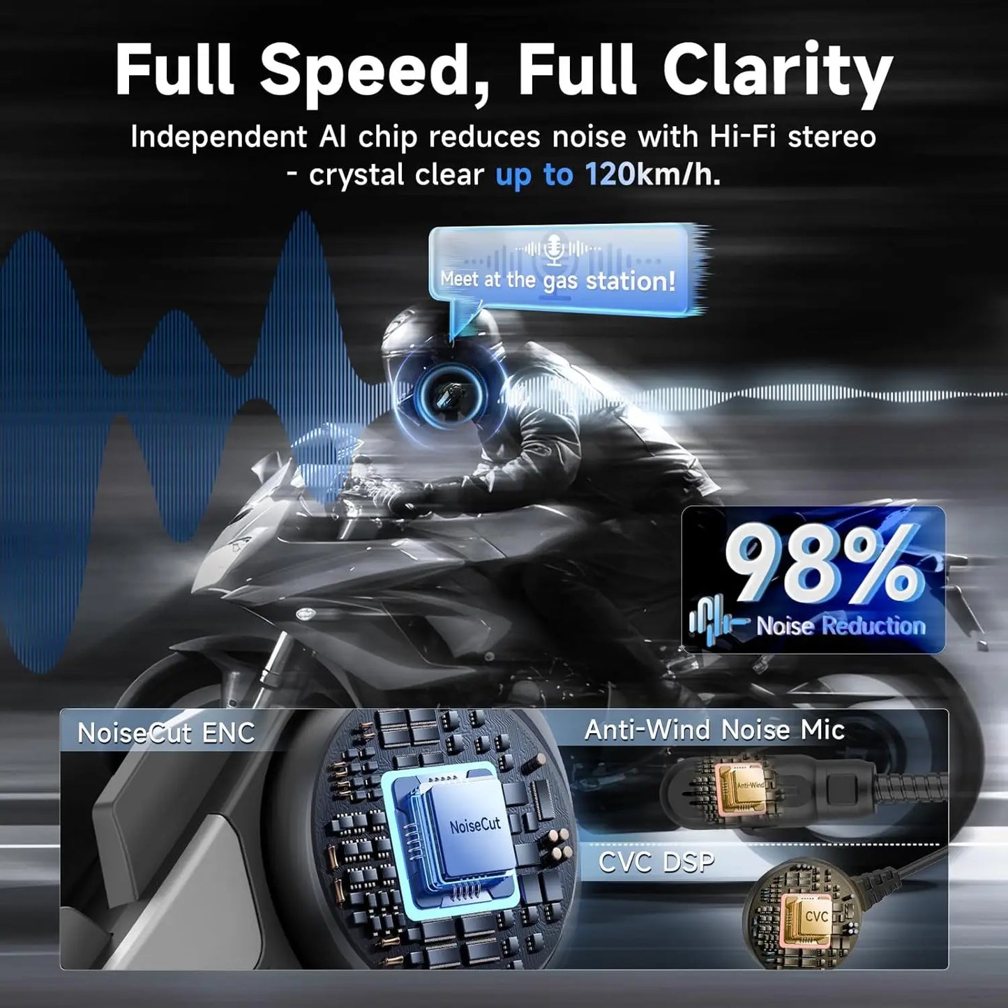 SYNCO Motorcycle Intercom System Helmet Headset Wireless Interphone