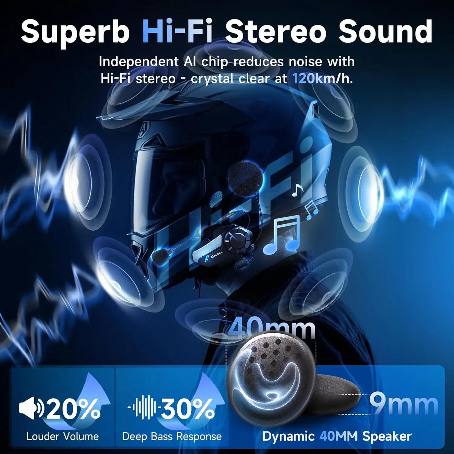 SYNCO Motorcycle Intercom System Helmet Headset Wireless Interphone