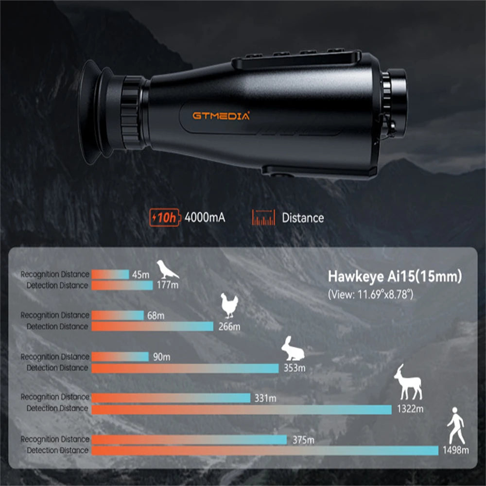 GTGUARD AI15 Thermal Camera With AI Super Resolution 384x288