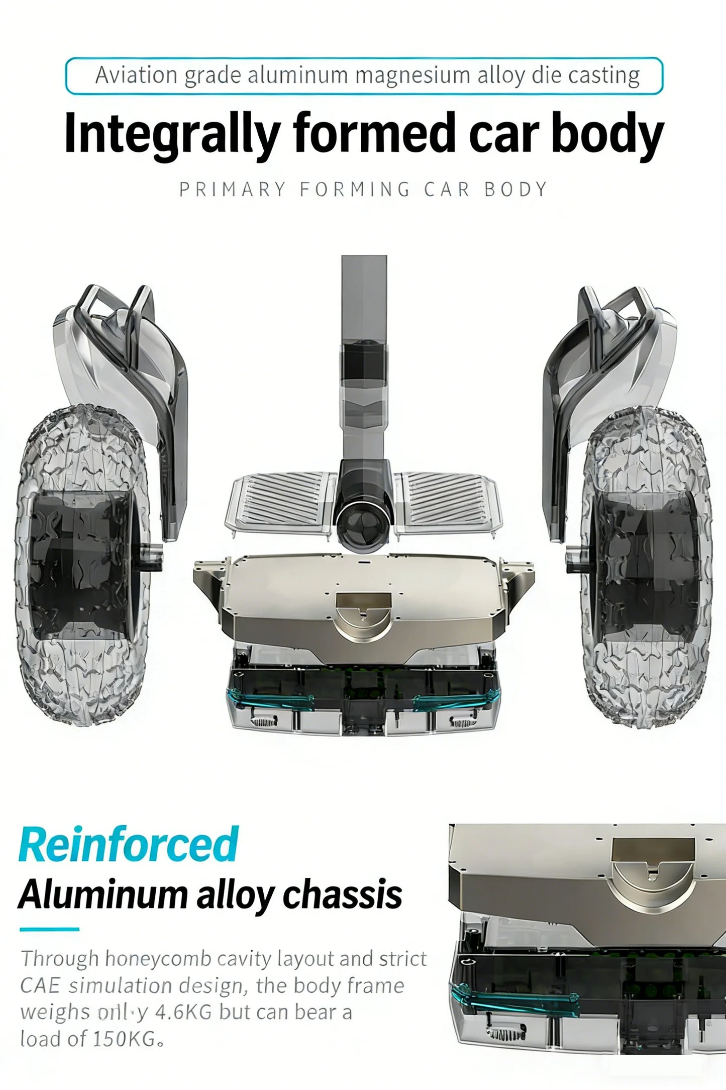 Readygo Dual Motor 1500W Offroad Hoverboard With 50 Mile Range