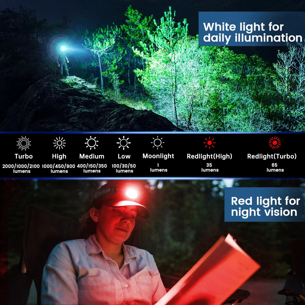 Sofirn HS42 Headlamp 2100lm USB C Rechargeable LED Torch