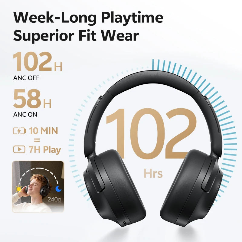 QCY H3S Wireless Over-Ear Headphones With Adaptive ANC LDAC