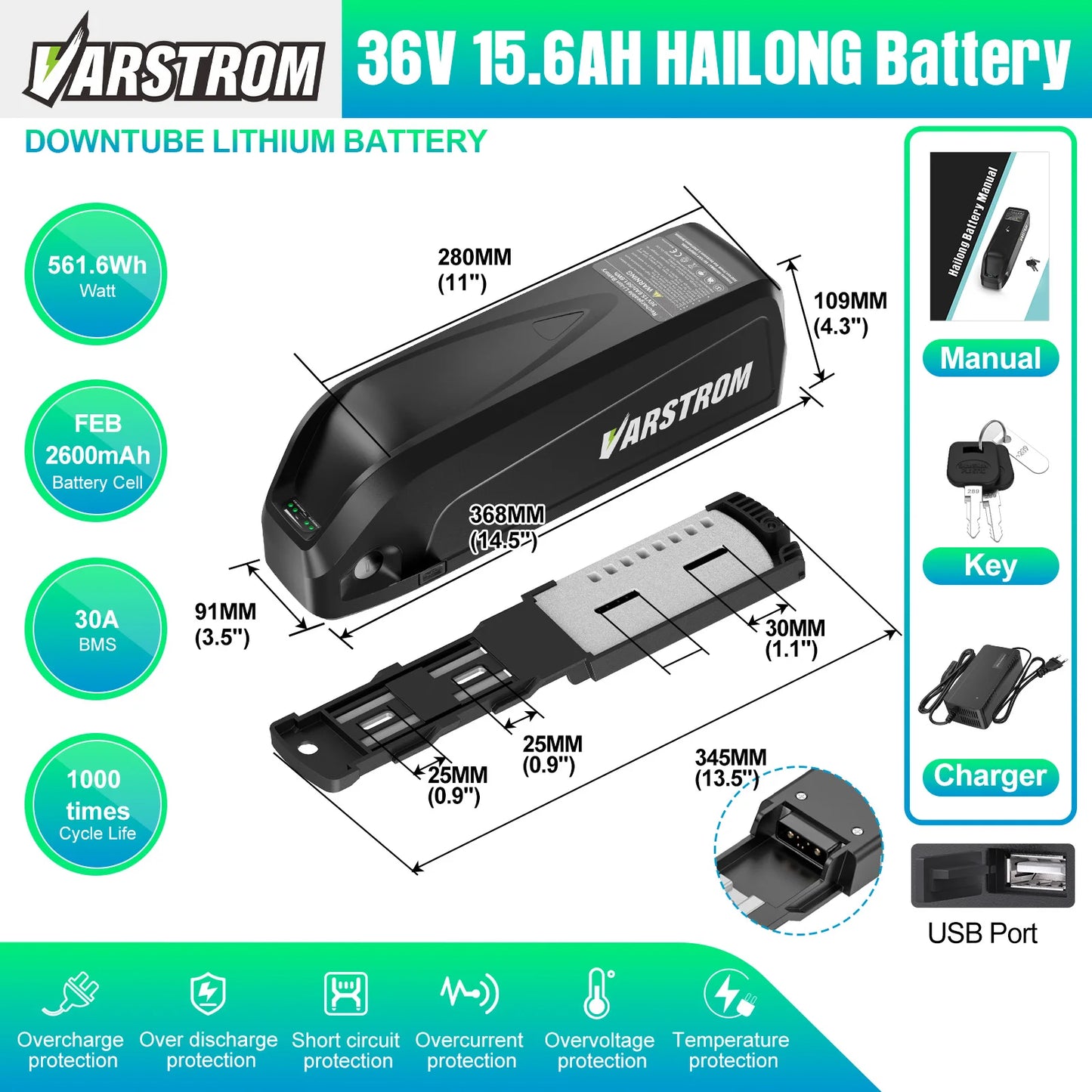 Hailong 48V Downtube Ebike Battery Pack 21700 Cells